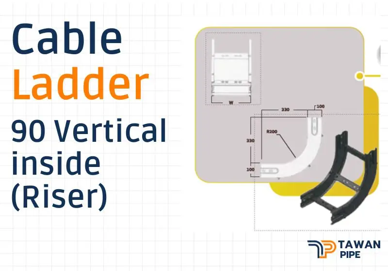 เคเบิลแลดเดอร์ ข้อขึ้น–ลงแนวดิ่งแบบโค้งเข้า 90° Vertical Inside (Riser