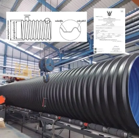 ท่อลอนพอลิเอทิลีน HDPE