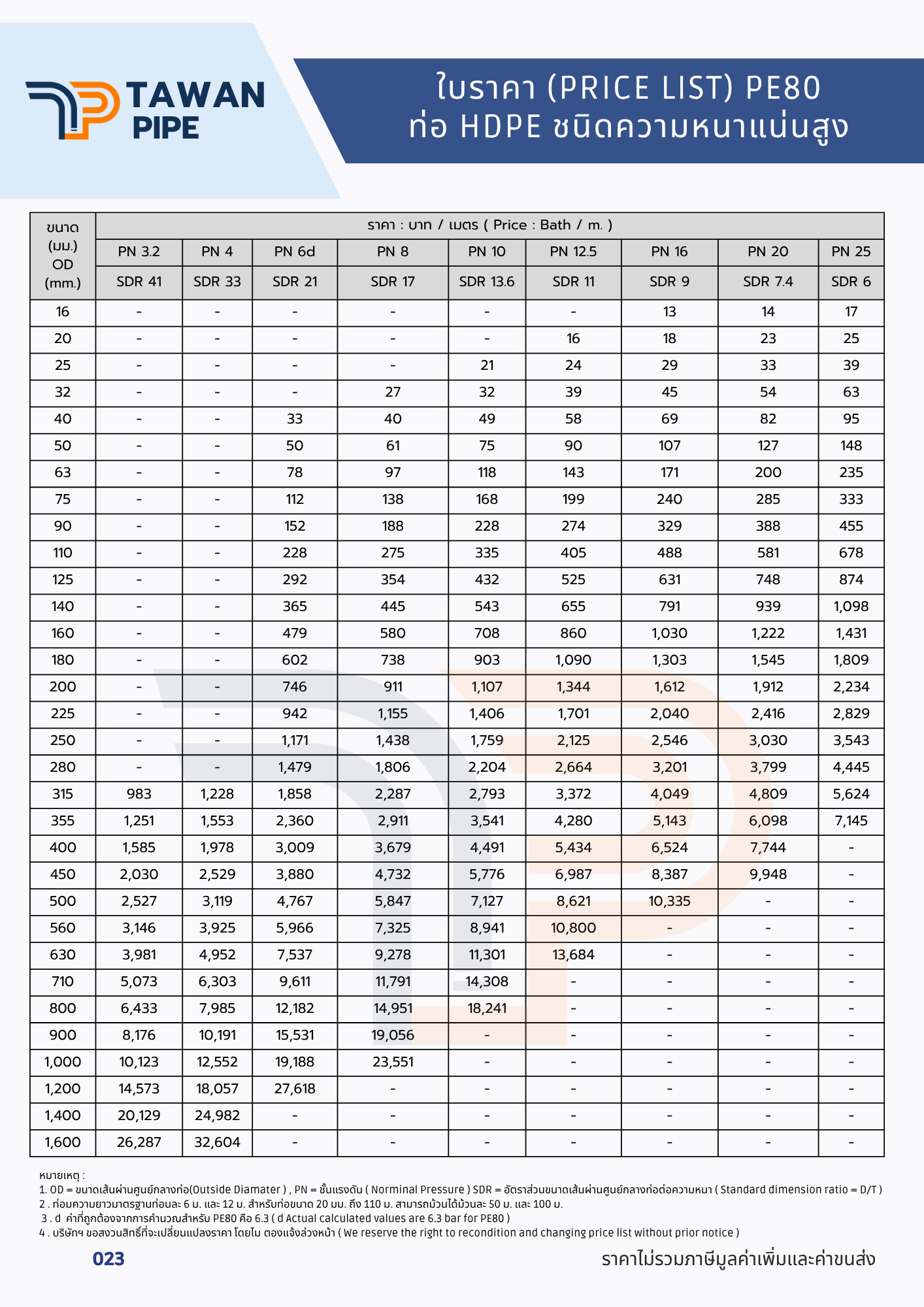 ท่อ HDPE สำหรับงานประปา งานร้อยสายไฟ และงานโครงการ