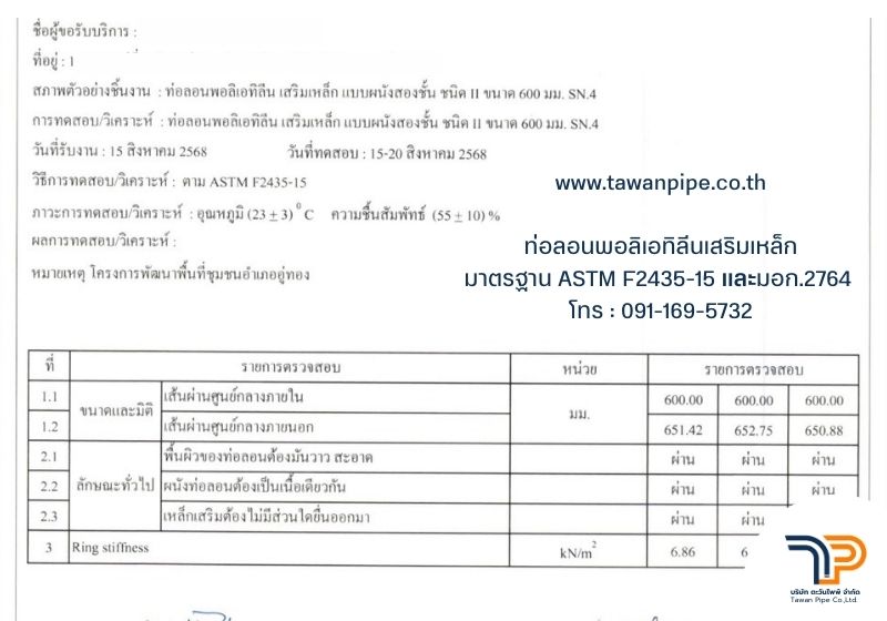 ท่อลอน HDPE เสริมเหล็ก งานโครงสร้างพื้นฐานภาครัฐ